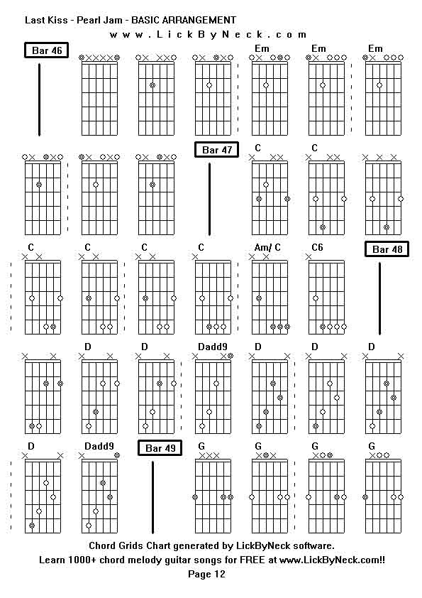 Chord Grids Chart of chord melody fingerstyle guitar song-Last Kiss - Pearl Jam - BASIC ARRANGEMENT,generated by LickByNeck software.